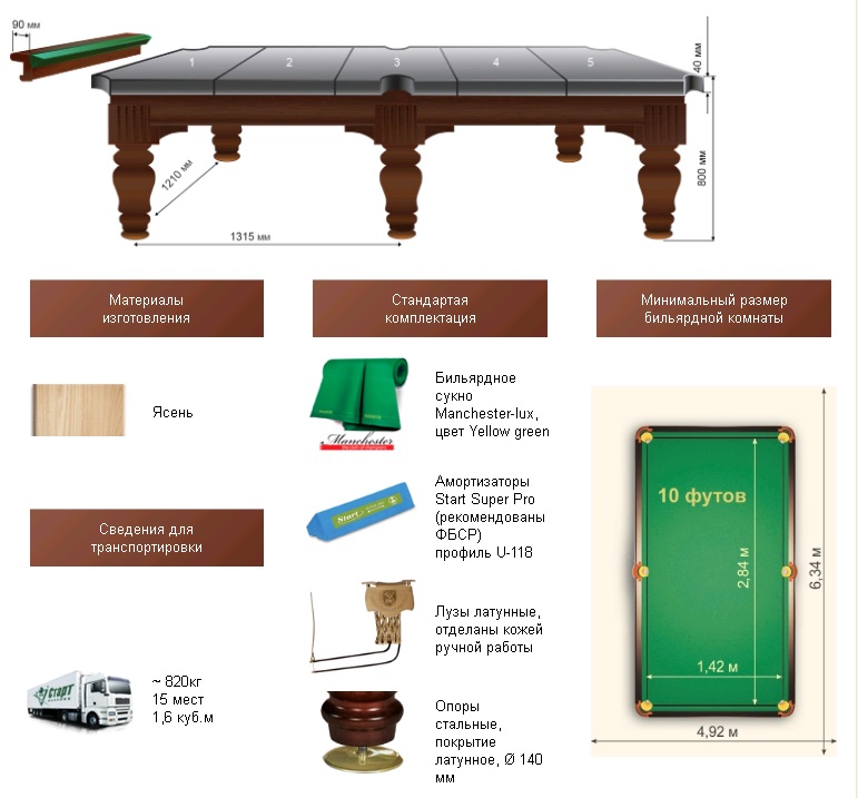 Бильярдный стол 7 футов размеры