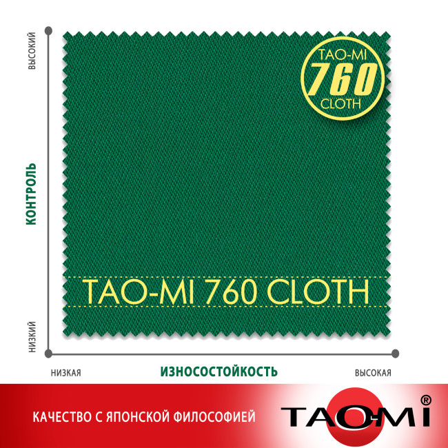 СУКНО TAO-MI 760 CLOTH Yellow green (цена за 1 кв.м) - фото