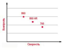 СУКНО IWAN SIMONIS 760 195 СМ ENGLISH GREEN (цена за 1 кв.м)- фото3